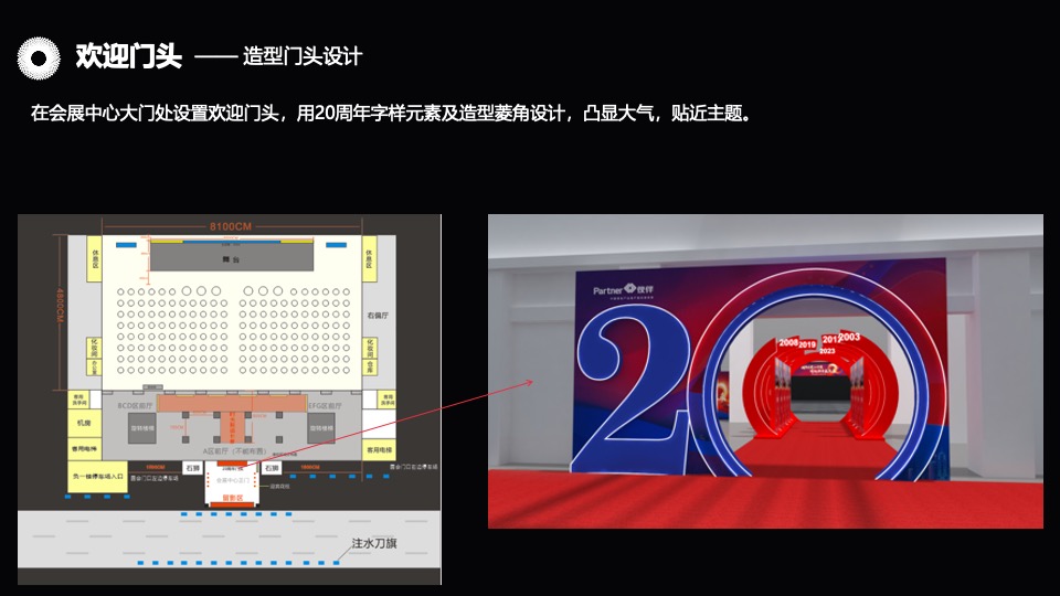 集团20周年庆典暨年度表彰大会活动策划方案
