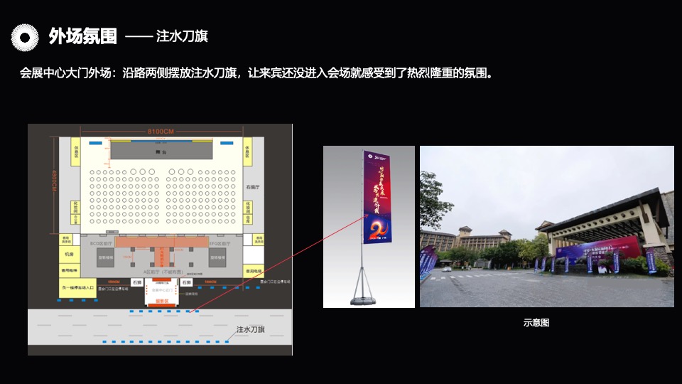 集团20周年庆典暨年度表彰大会活动策划方案