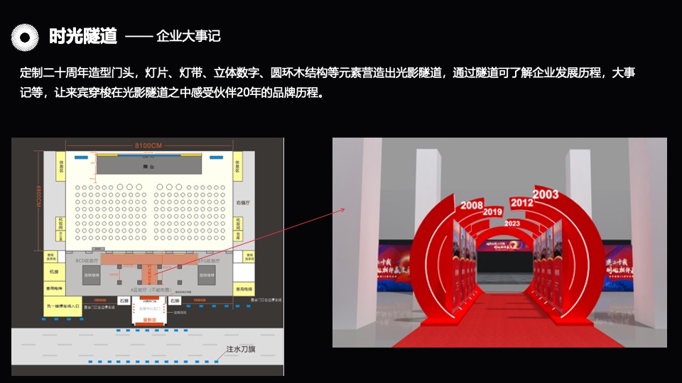 集团20周年庆典暨年度表彰大会活动策划方案