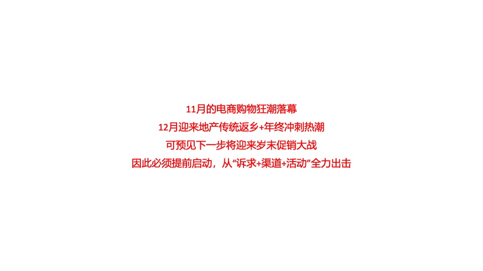 雅居乐南麓山居12月推广策划案 #年终促销# #双12# #返乡置业# #别墅#