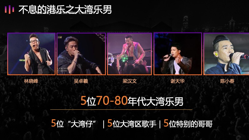 大湾区演唱会（不息的港乐主题）活动介绍方案