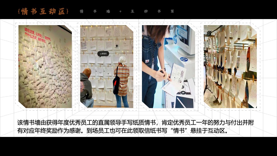 地产集团龙年年会尾牙（写给地产人的一封情书主题）活动策划方案