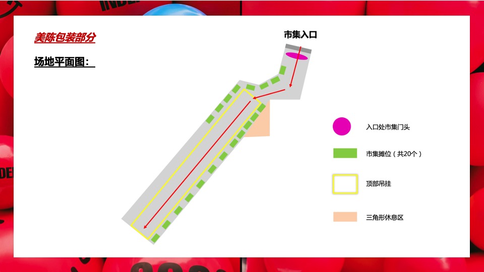 商业广场新春市集包装（福禄泡泡市集主题）活动策划方案