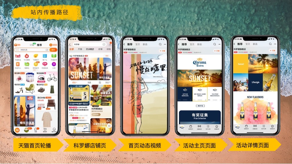 科罗娜啤酒夏季促销方案