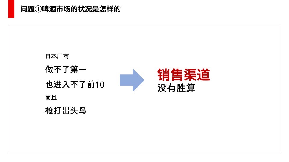 麒麟一番榨啤酒营销思考