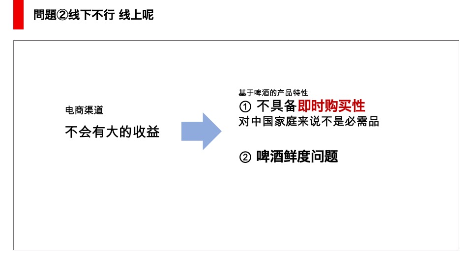 麒麟一番榨啤酒营销思考