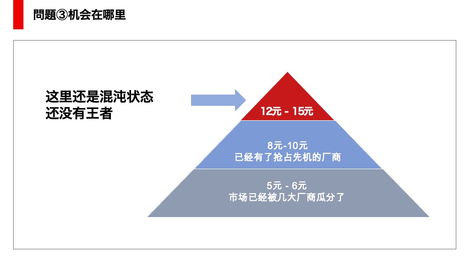 麒麟一番榨啤酒营销思考