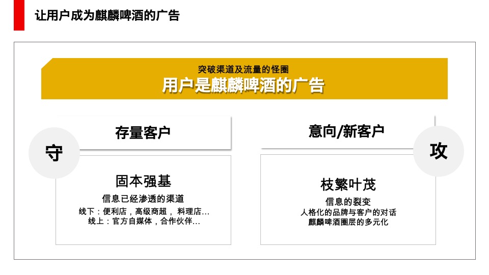 麒麟一番榨啤酒营销思考