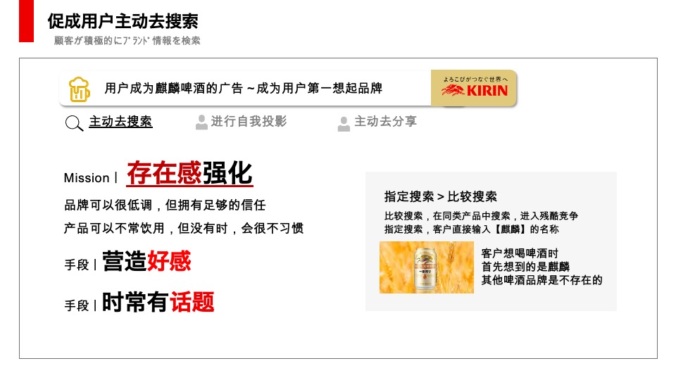 麒麟一番榨啤酒营销思考