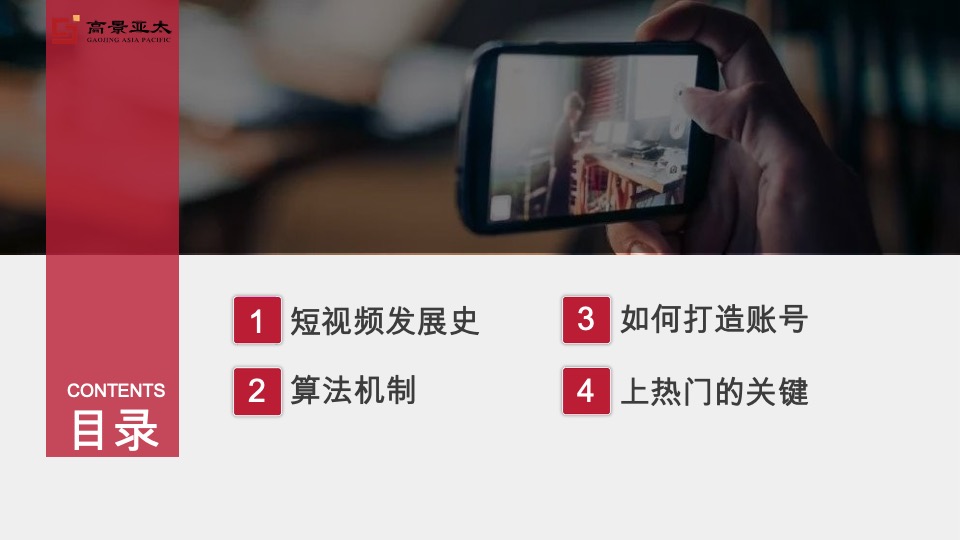 房地产短视频运营 #培训#