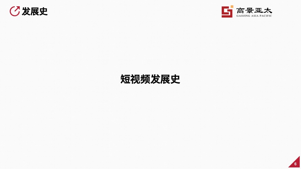 房地产短视频运营 #培训#