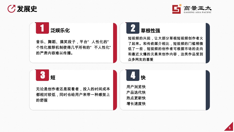 房地产短视频运营 #培训#