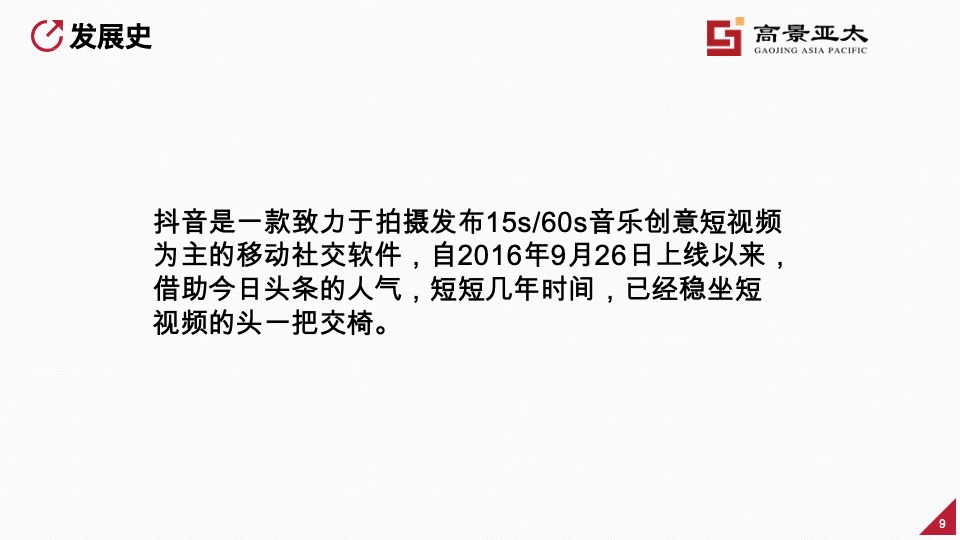 房地产短视频运营 #培训#