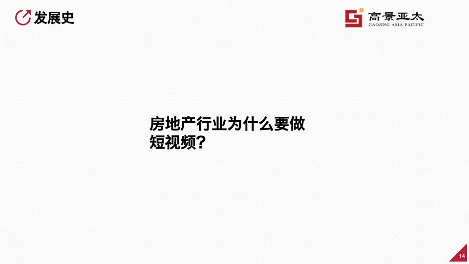 房地产短视频运营 #培训#