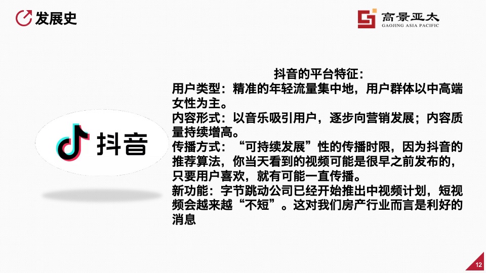 房地产短视频运营 #培训#