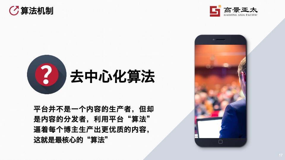 房地产短视频运营 #培训#