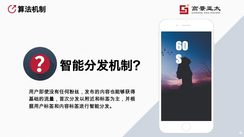 房地产短视频运营 #培训#