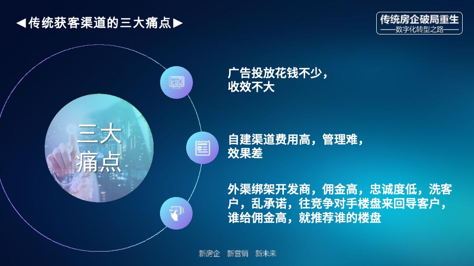 传统房企如何拥抱新媒体玩转抖音#培训#