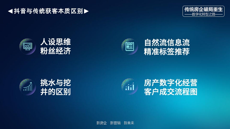 传统房企如何拥抱新媒体玩转抖音#培训#