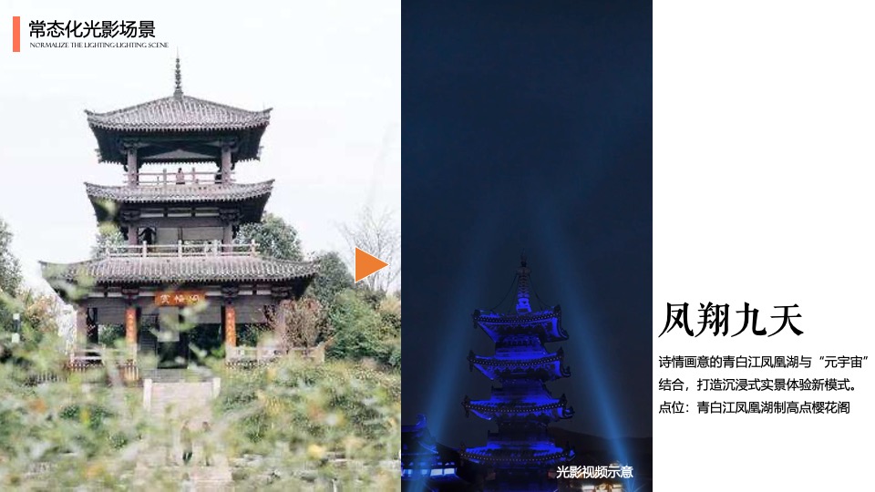 文旅景区夜游（有凤来仪·灯耀天府主题）活动策划概念方案