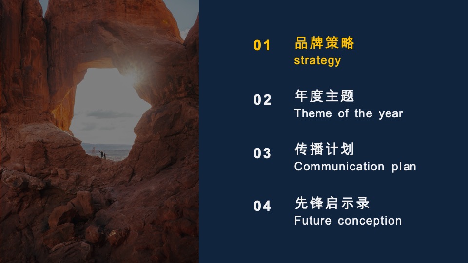 锦江品牌重塑策划案 #酒店#