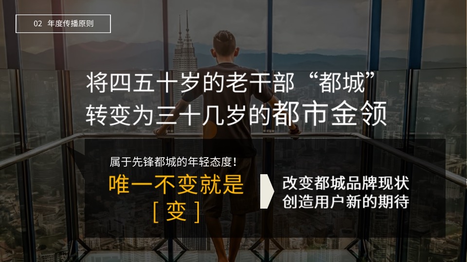 锦江品牌重塑策划案 #酒店#