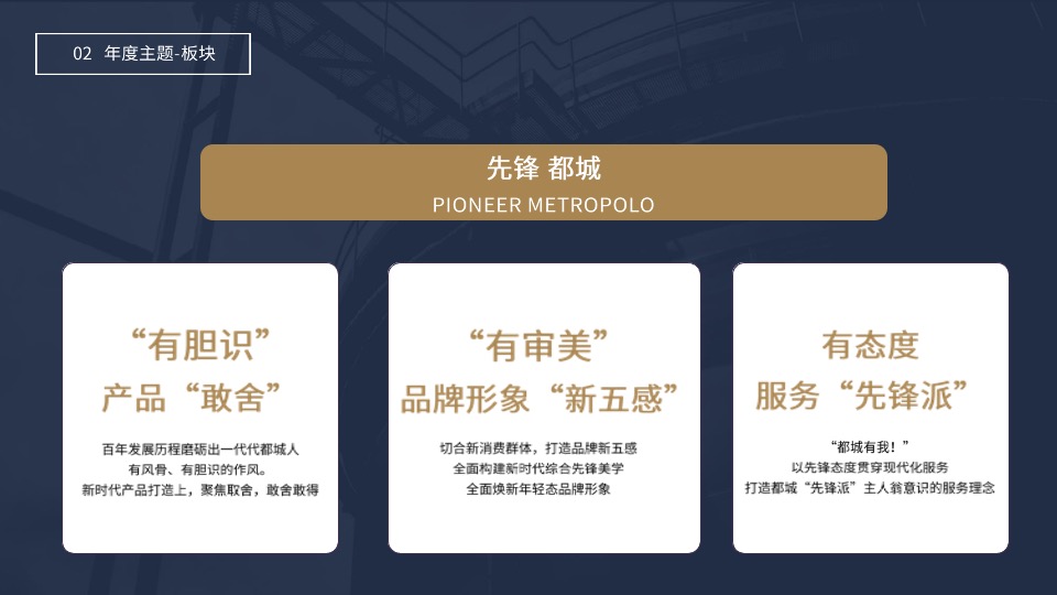 锦江品牌重塑策划案 #酒店#