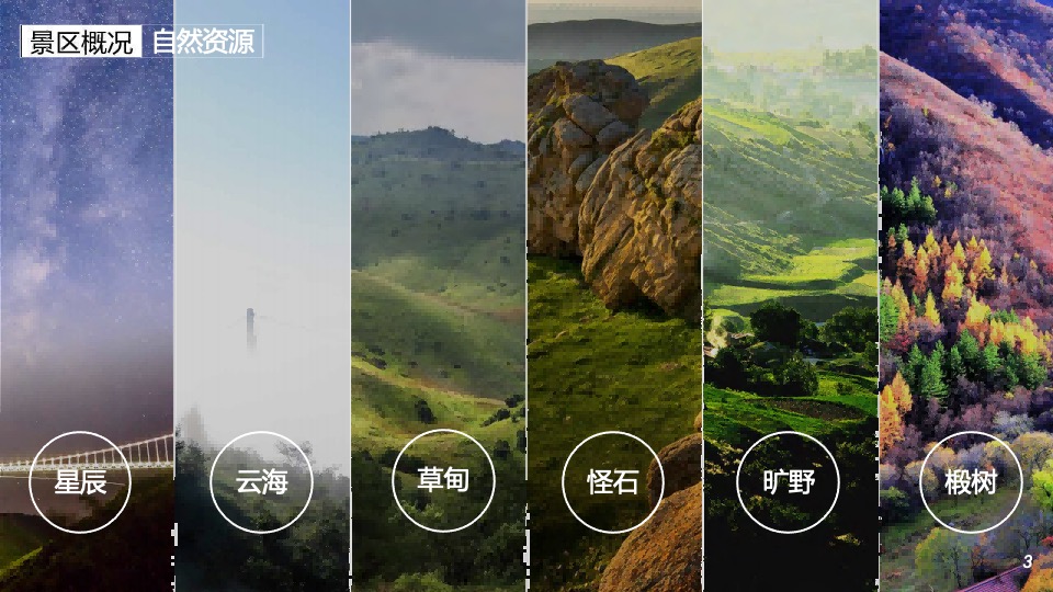 文旅景区旅游资源推介方案