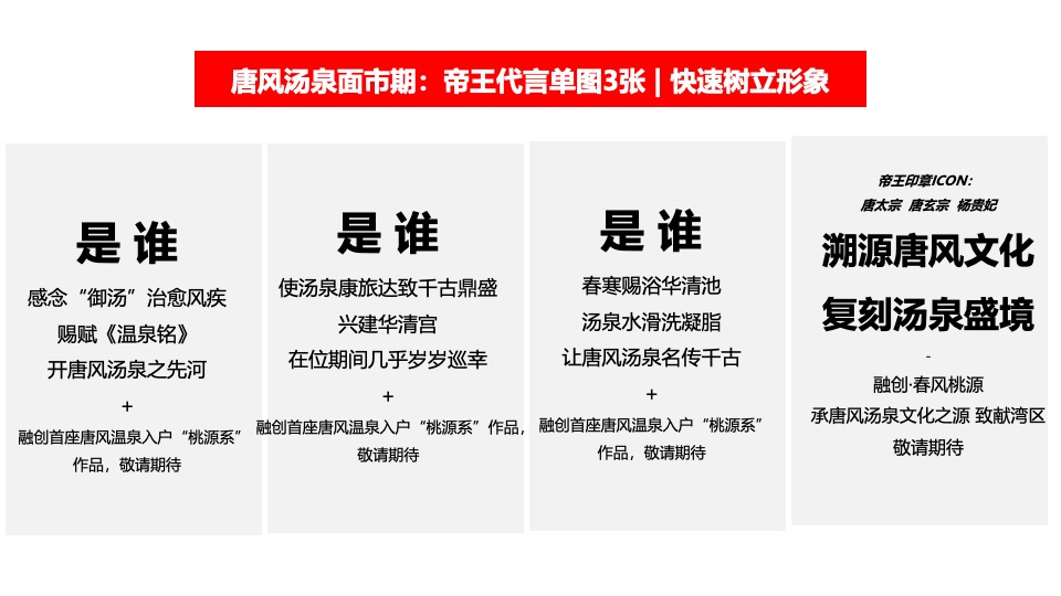 融创春风桃源温泉项目12月推广铺排表