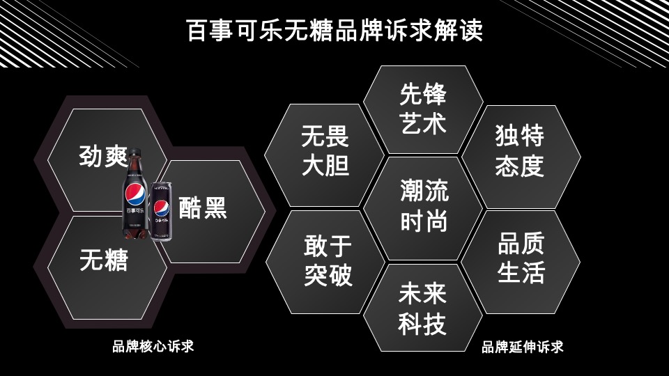 百事可乐无糖饮品创意推广方案