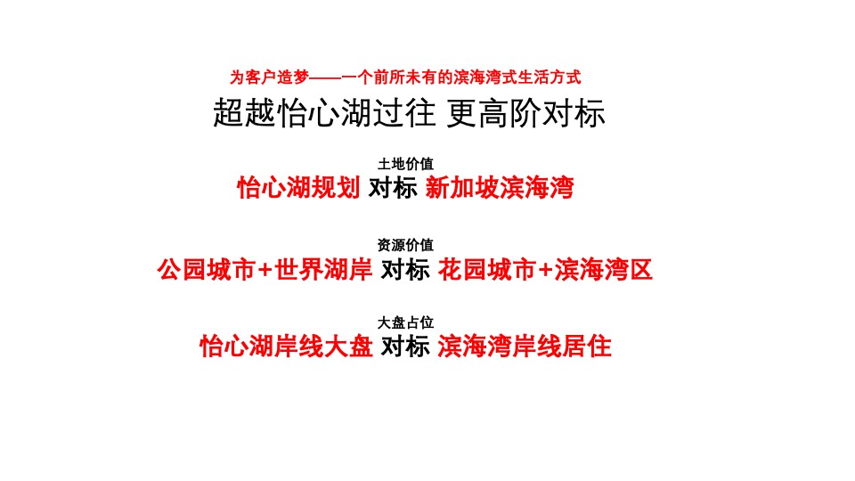 保利和颂推广策划案