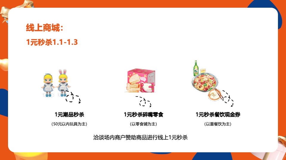 商业广场跨年及元旦系列（溢彩2022 摩登跨年）活动策划方案