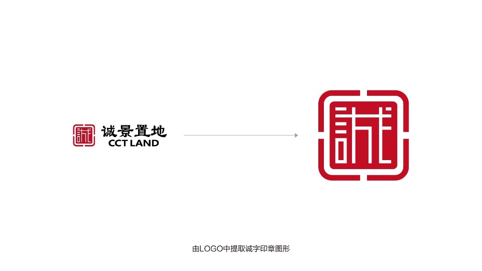 诚景置地年度品牌推广案