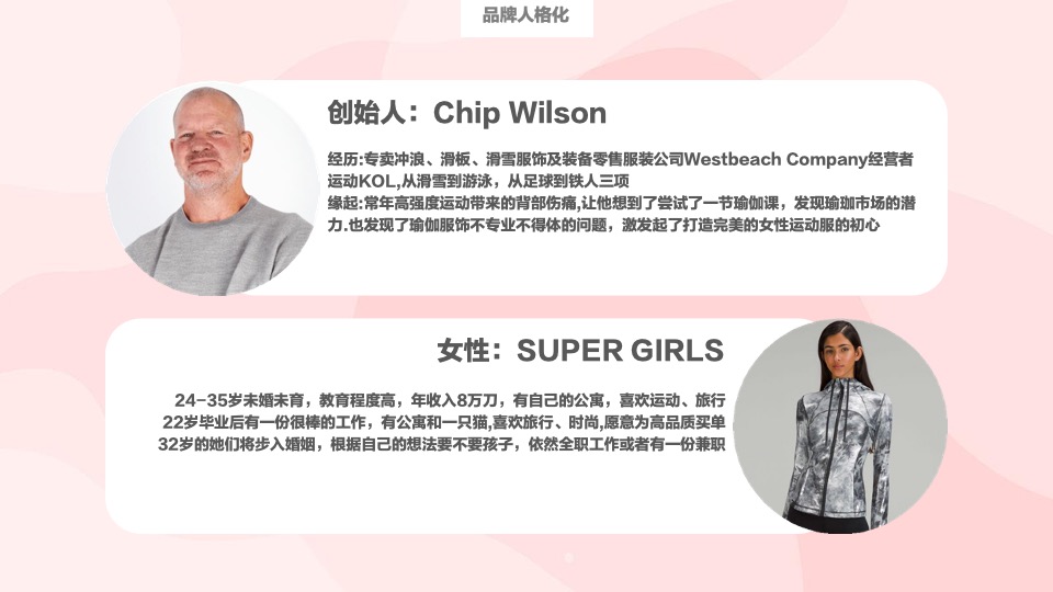 Lululemon运动服装品牌社群营销增长之路