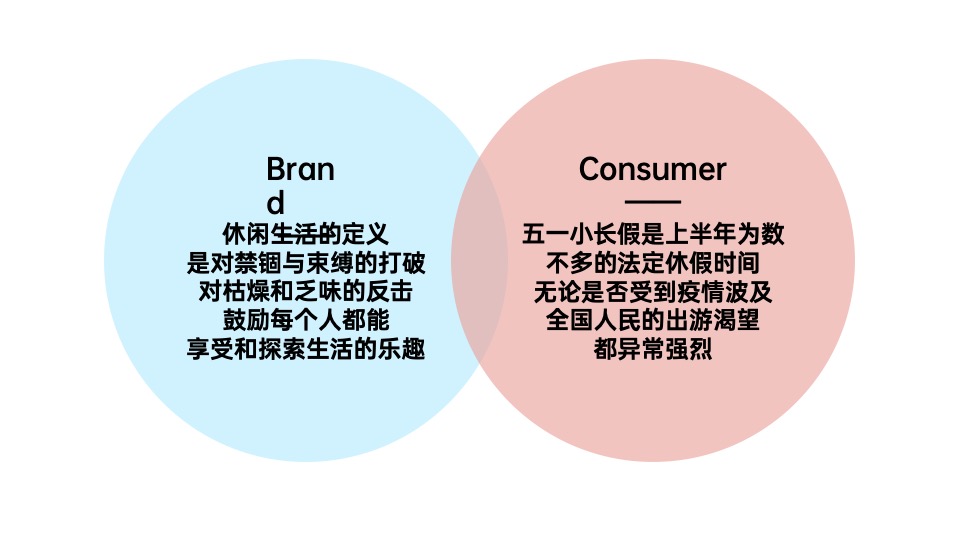 木林森休闲鞋促销活动执行方案