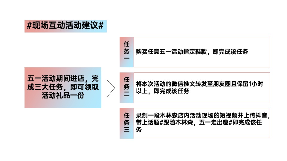 木林森休闲鞋促销活动执行方案