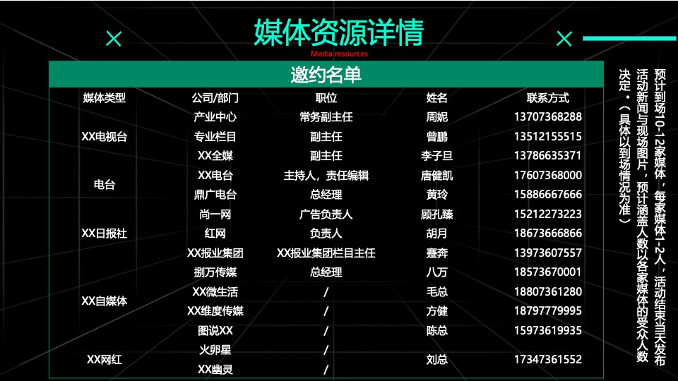 商业广场开业及双旦系列（美好新生·XX来袭主题）活动策划方案