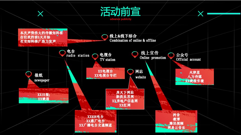 商业广场开业及双旦系列（美好新生·XX来袭主题）活动策划方案