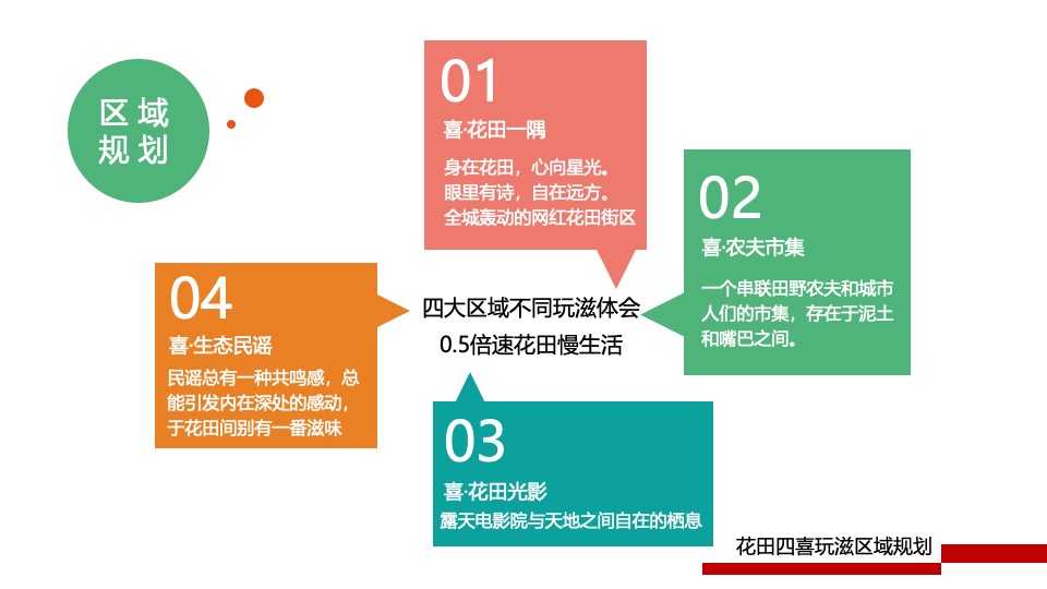 地产项目秋季创意市集（花田喜市主题）活动策划方案
