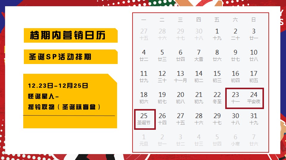 商场地产圣诞派对系列（圣诞星球漫游记主题）活动策划方案