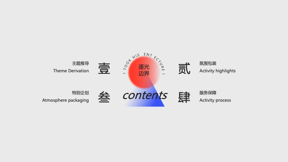 商业广场圣诞节PR及外场DP设计（逐光·边界主题）特别企划方案