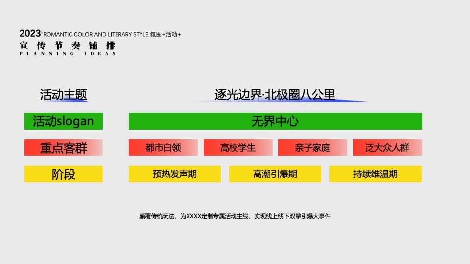商业广场圣诞节PR及外场DP设计（逐光·边界主题）特别企划方案