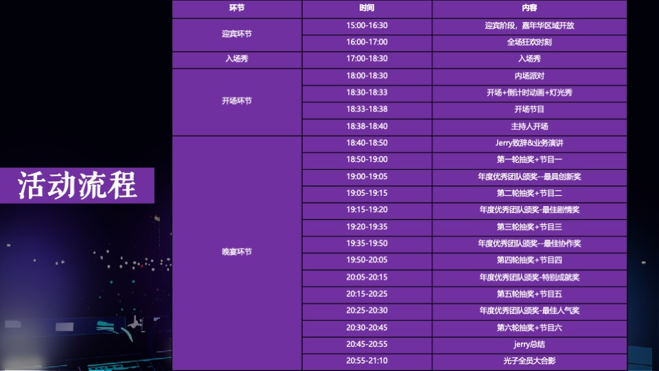 企业潮流电音主题年会（潮流无限·电力十足主题）活动策划方案