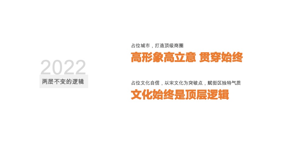 保利清河宋街年度推广策划案 #宋式# #商业街#