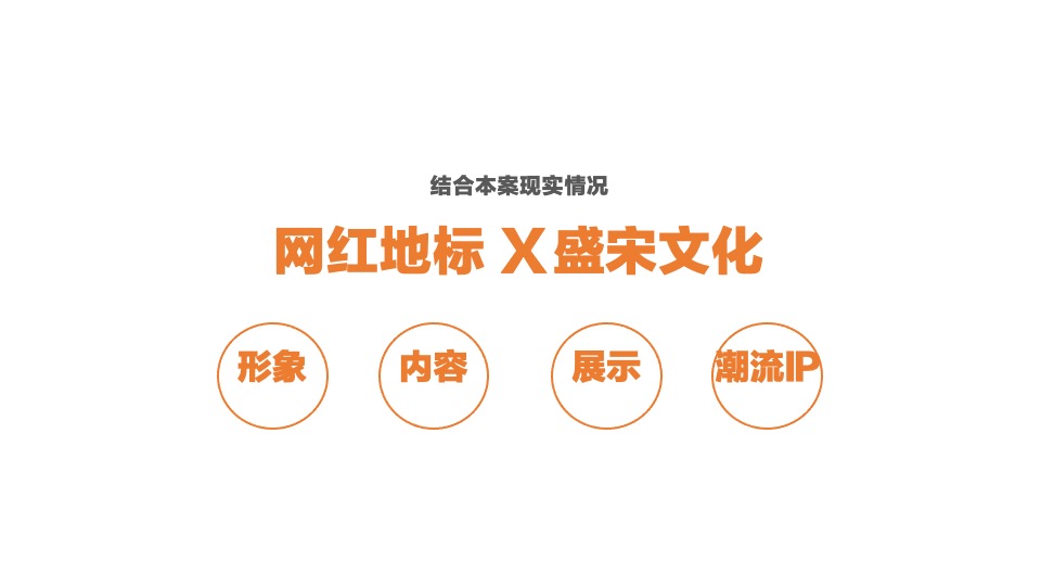 保利清河宋街年度推广策划案 #宋式# #商业街#