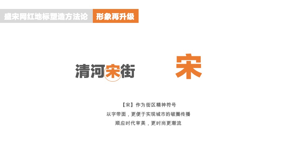 保利清河宋街年度推广策划案 #宋式# #商业街#