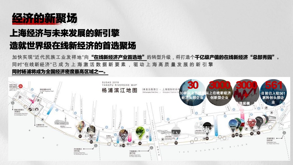 保利上海杨浦双子星推广策略提报 #故事线# #双项目#