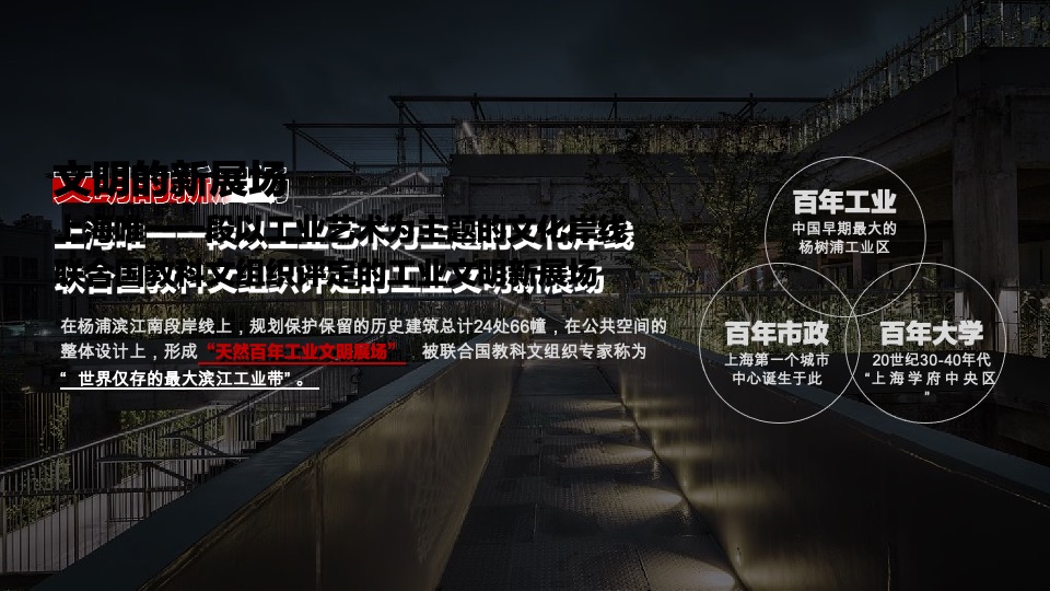 保利上海杨浦双子星推广策略提报 #故事线# #双项目#