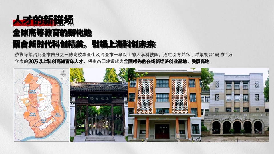 保利上海杨浦双子星推广策略提报 #故事线# #双项目#