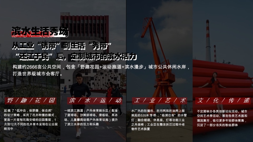 保利上海杨浦双子星推广策略提报 #故事线# #双项目#